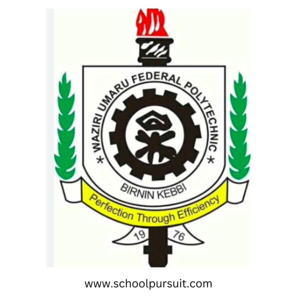 Full List of Courses Offered in WUFPBK 2025/2026