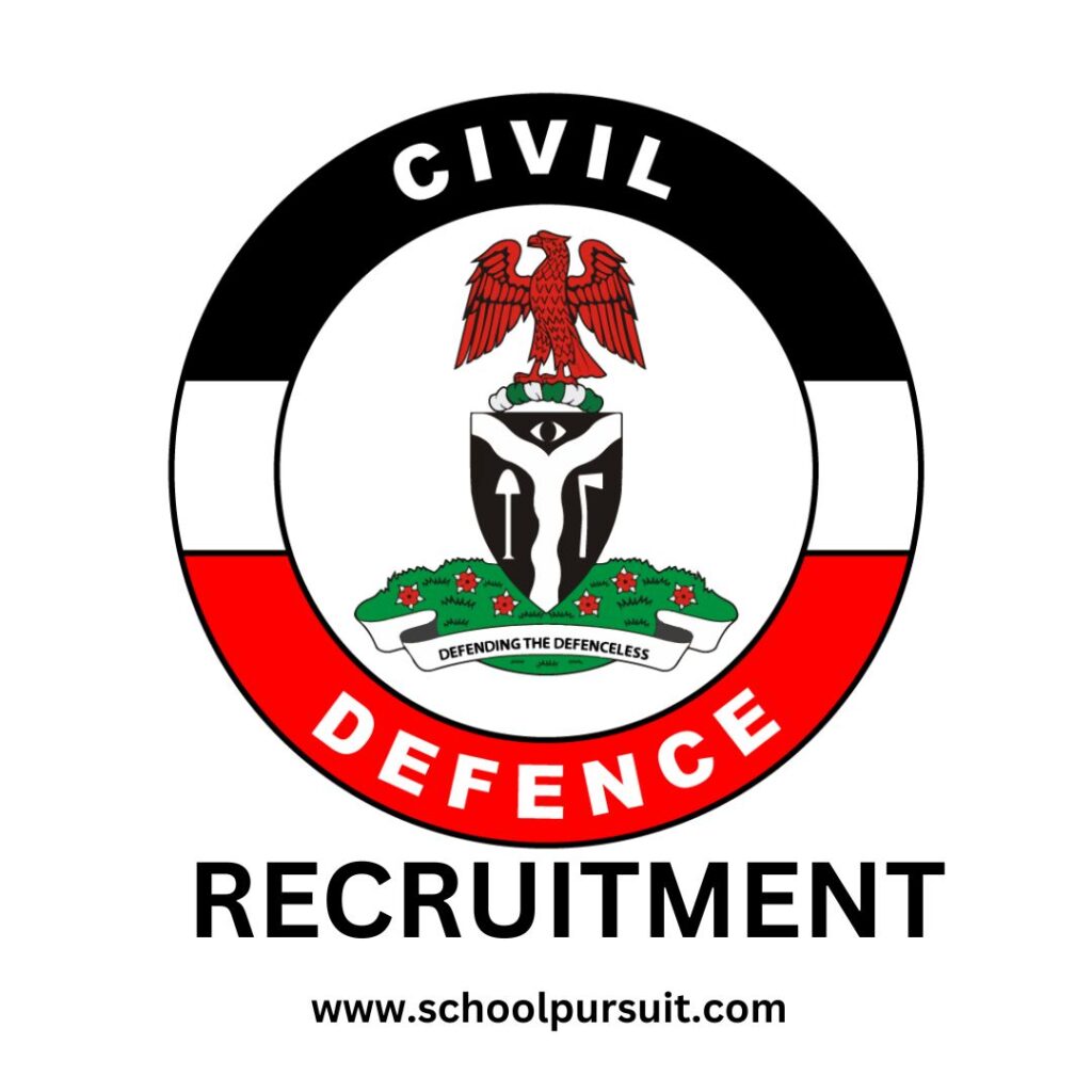 NSCDC Recruitment Portal 2025
