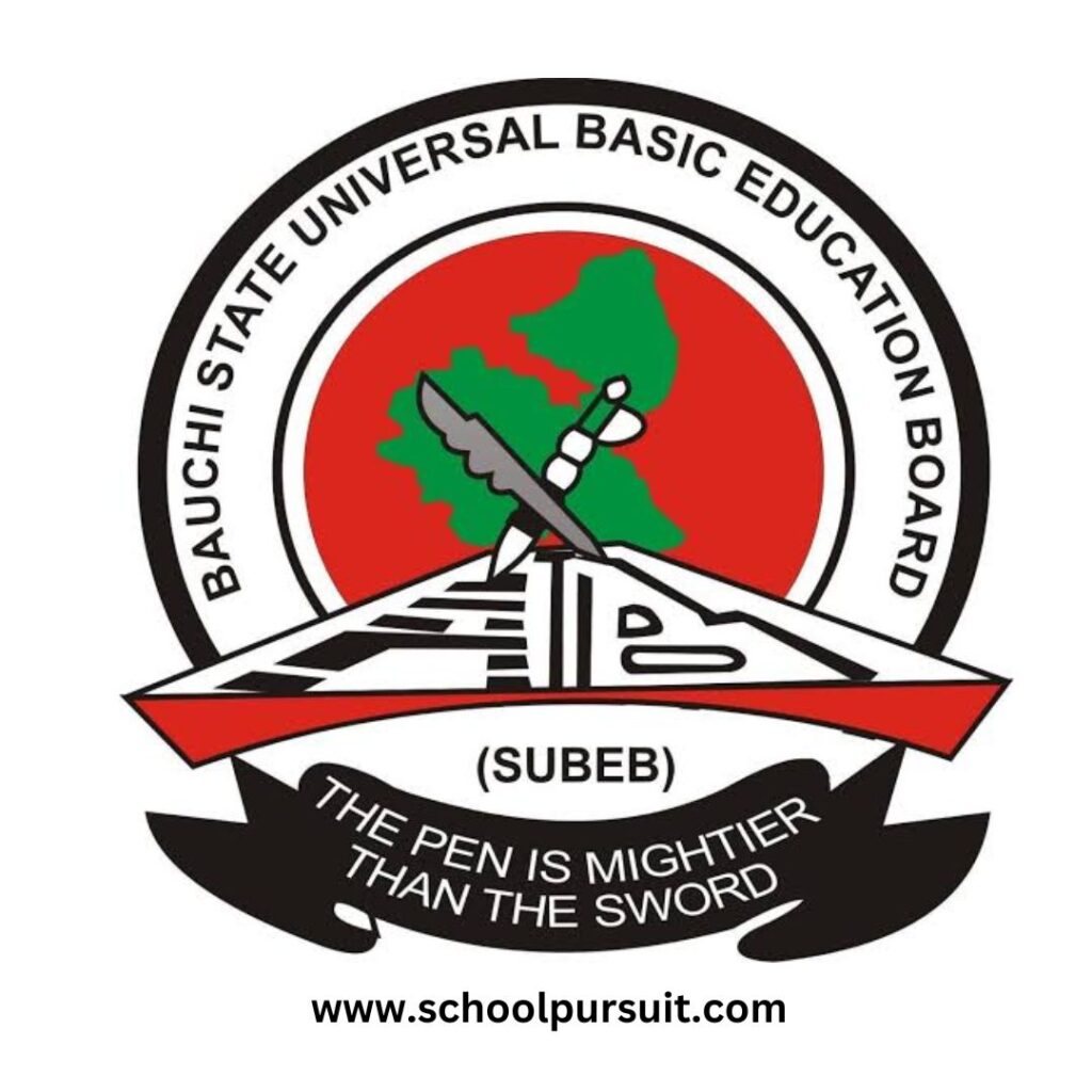 Bauchi State Teachers Recruitment Portal