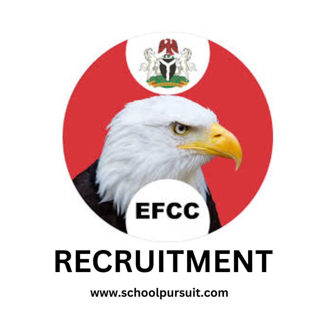 Requirements Applicants Must Possess To Be Eligible For the EFCC Recruitment Exercise, EFCC Recruitment Portal 2025